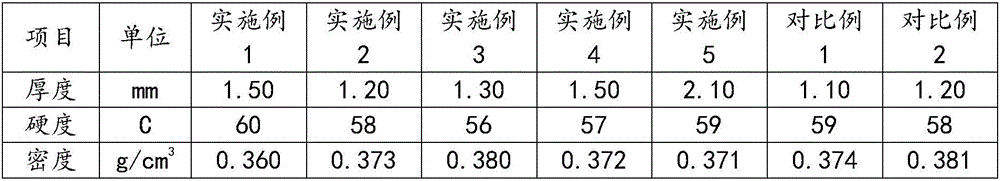 Polishing pad and preparation method thereof