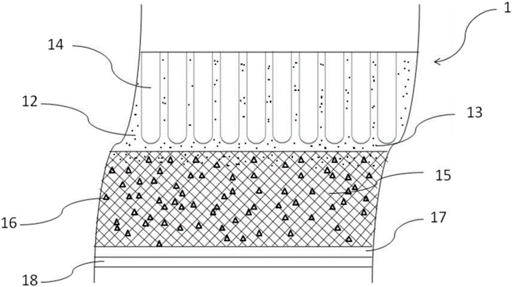 Polishing pad and preparation method thereof