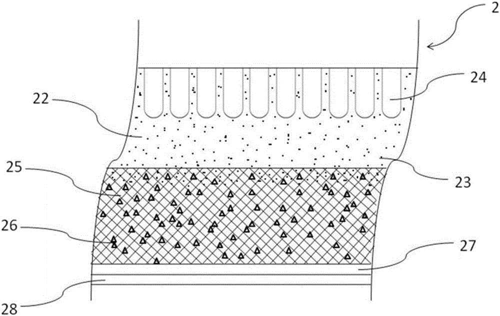 Polishing pad and preparation method thereof