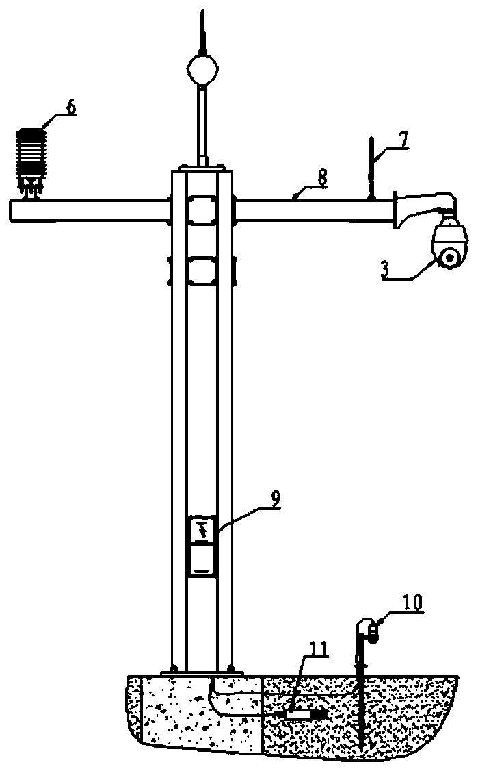 An online monitoring device and monitoring method for soil and water conservation