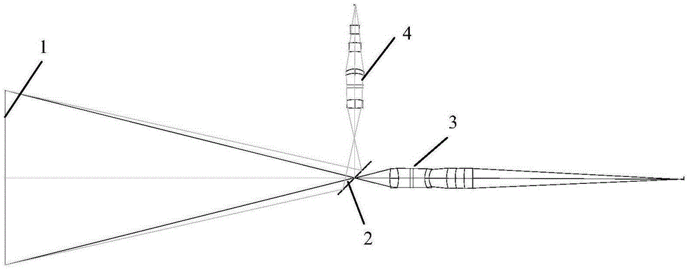 Photon sieve main mirror double-color imaging optical system and application thereof