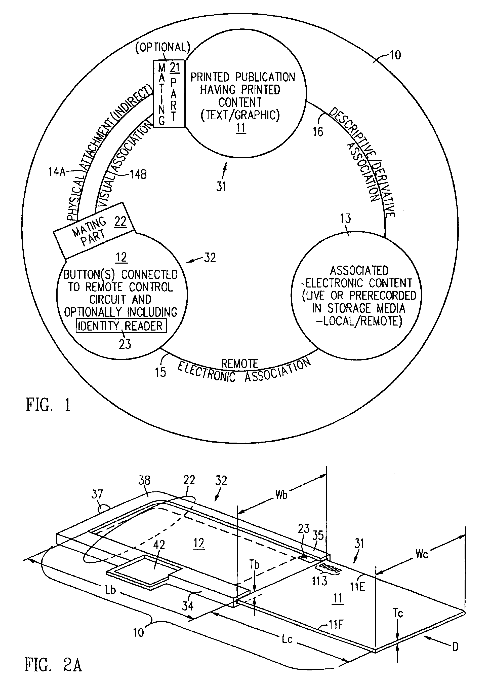 Remote control