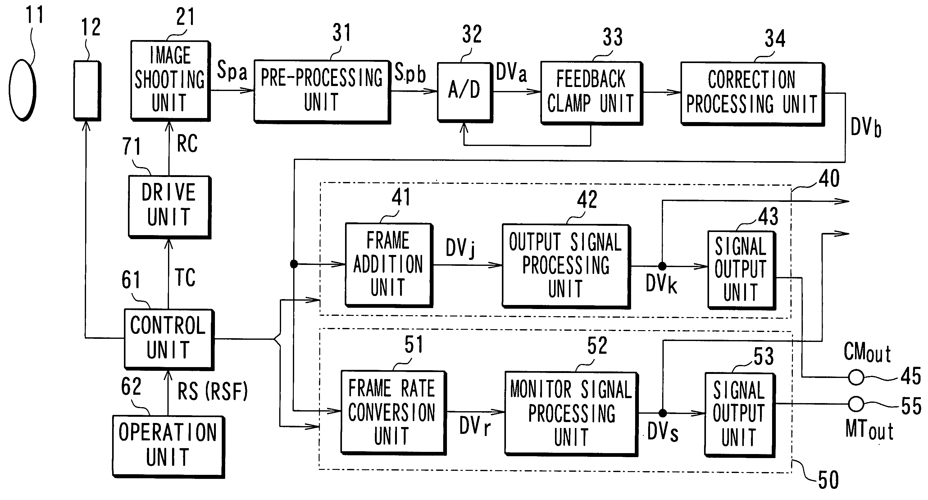 Imaging apparatus and imaging method