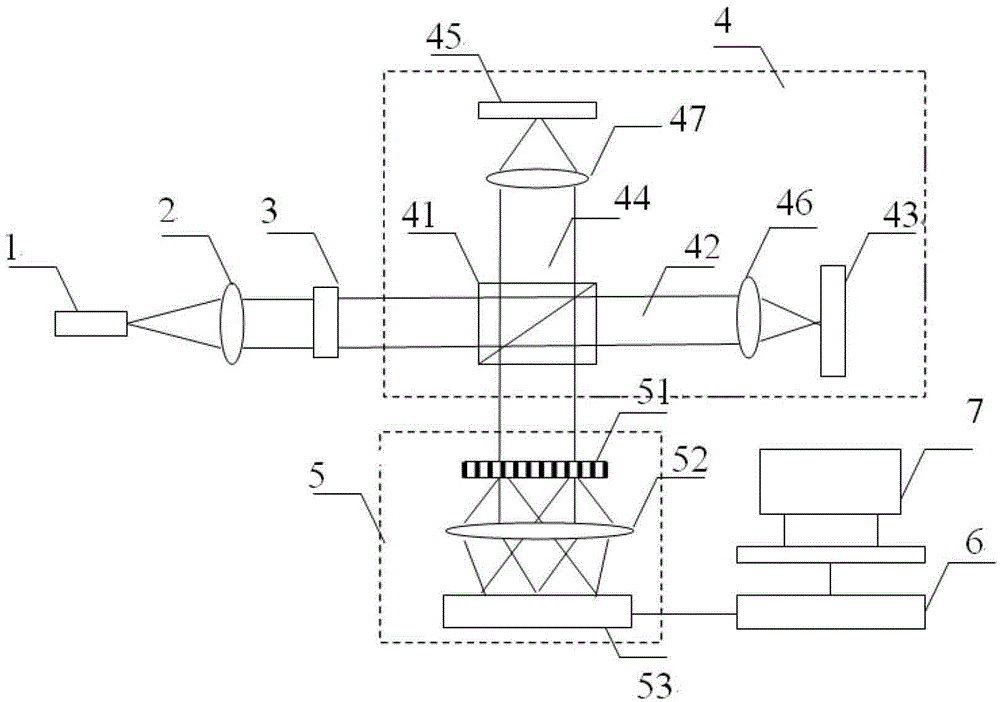 Sinusoidal phase modulation parallel complex frequency domain optical coherence tomography imaging system and method