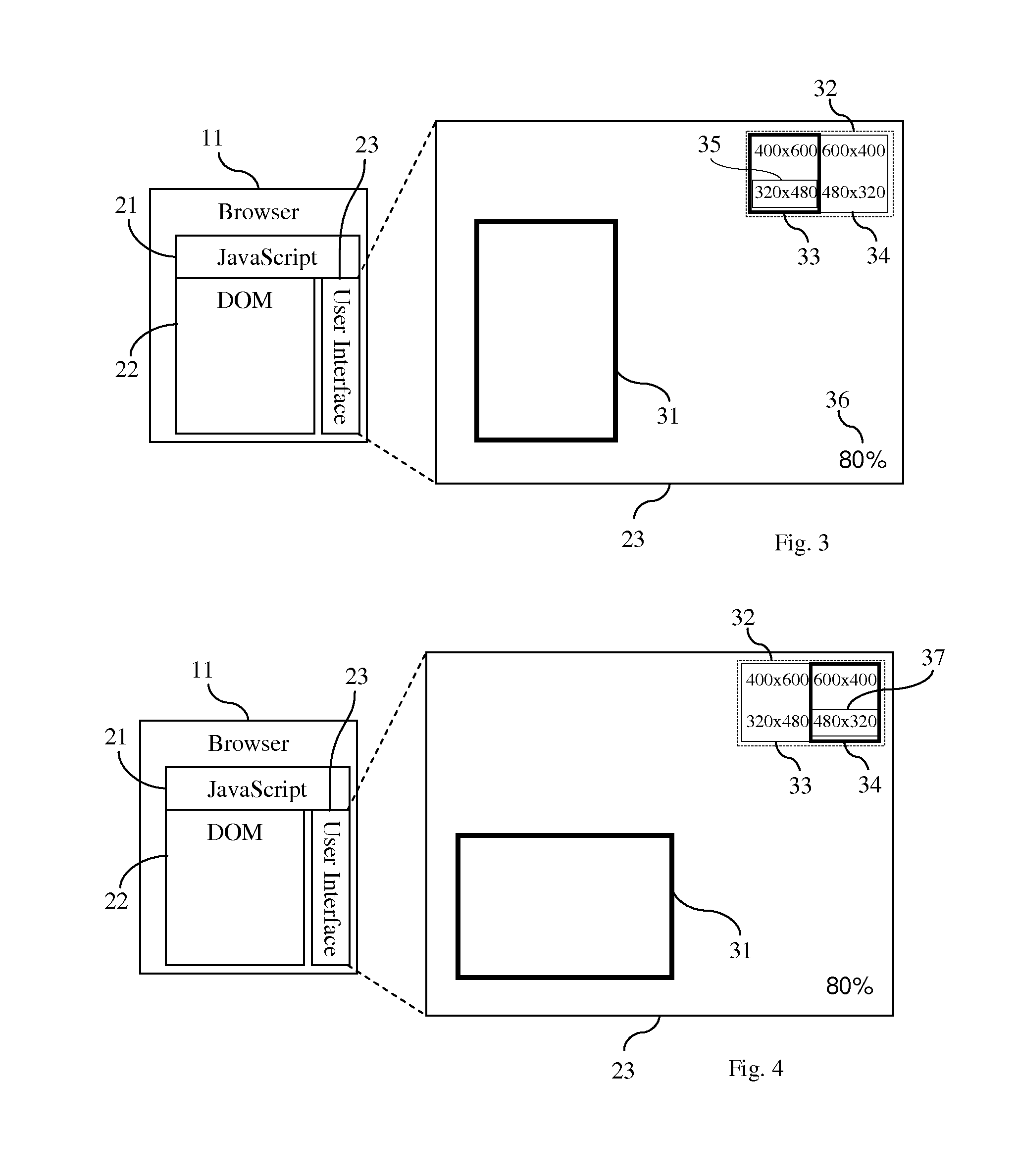 Key-Frame based Authoring and Generation of Highly Resizable Document Layout