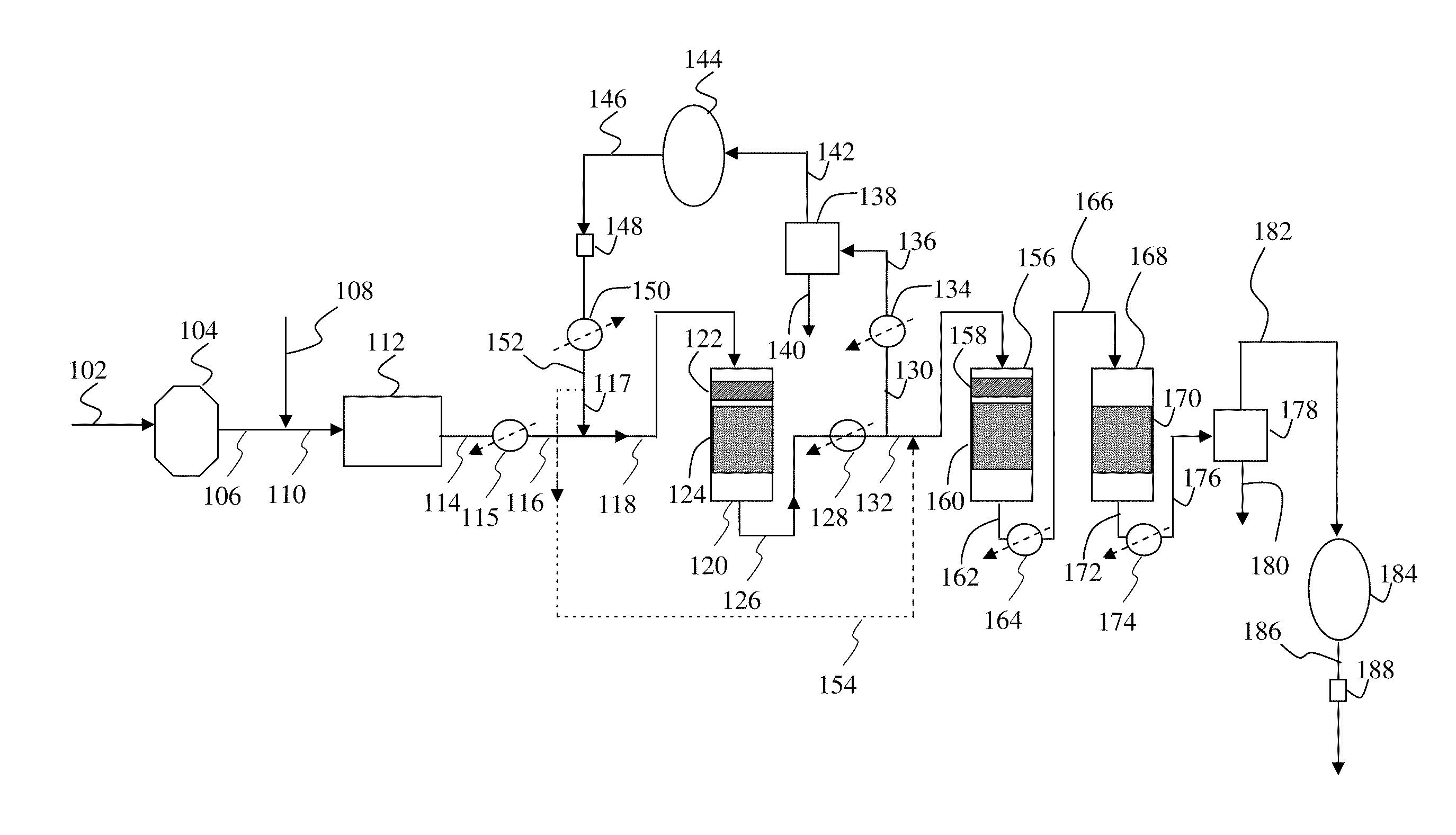 Process for producing a methane-rich gas