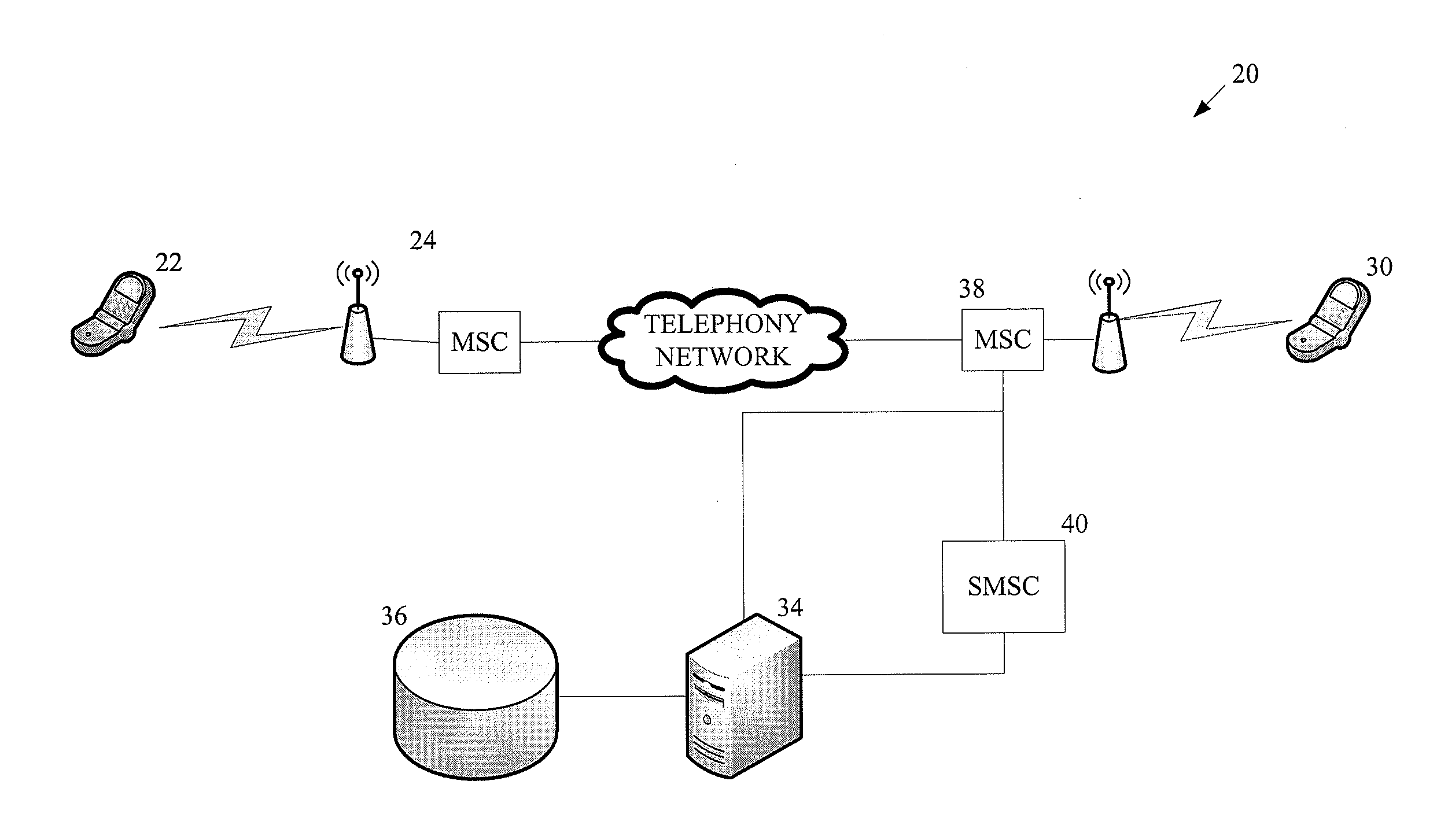 System and method for determination of network and conditional execution of applications and promotions