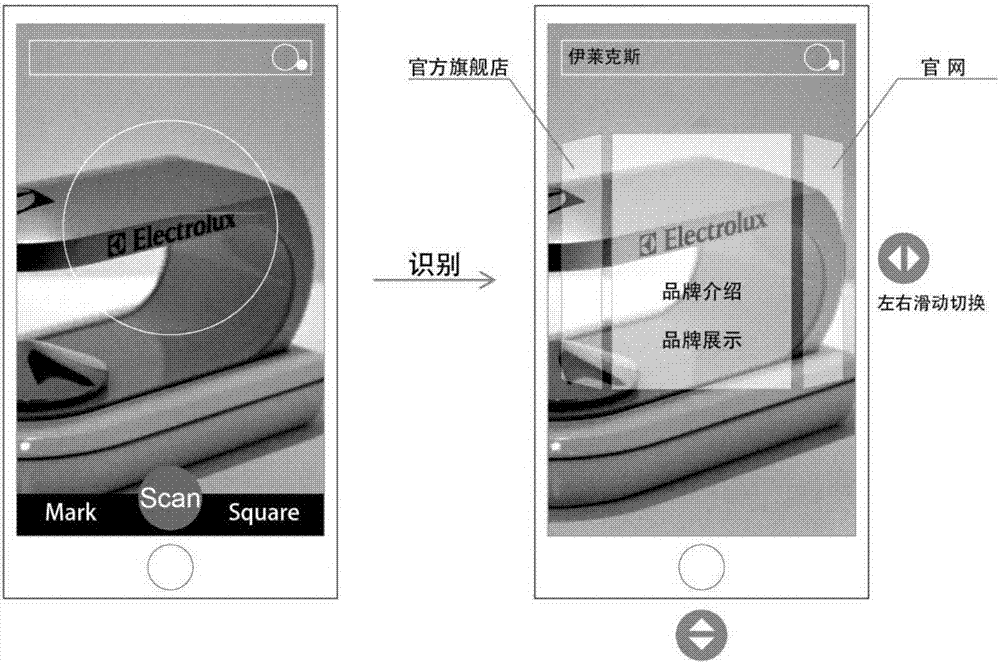 Trademark graph-based identification and interaction method and system