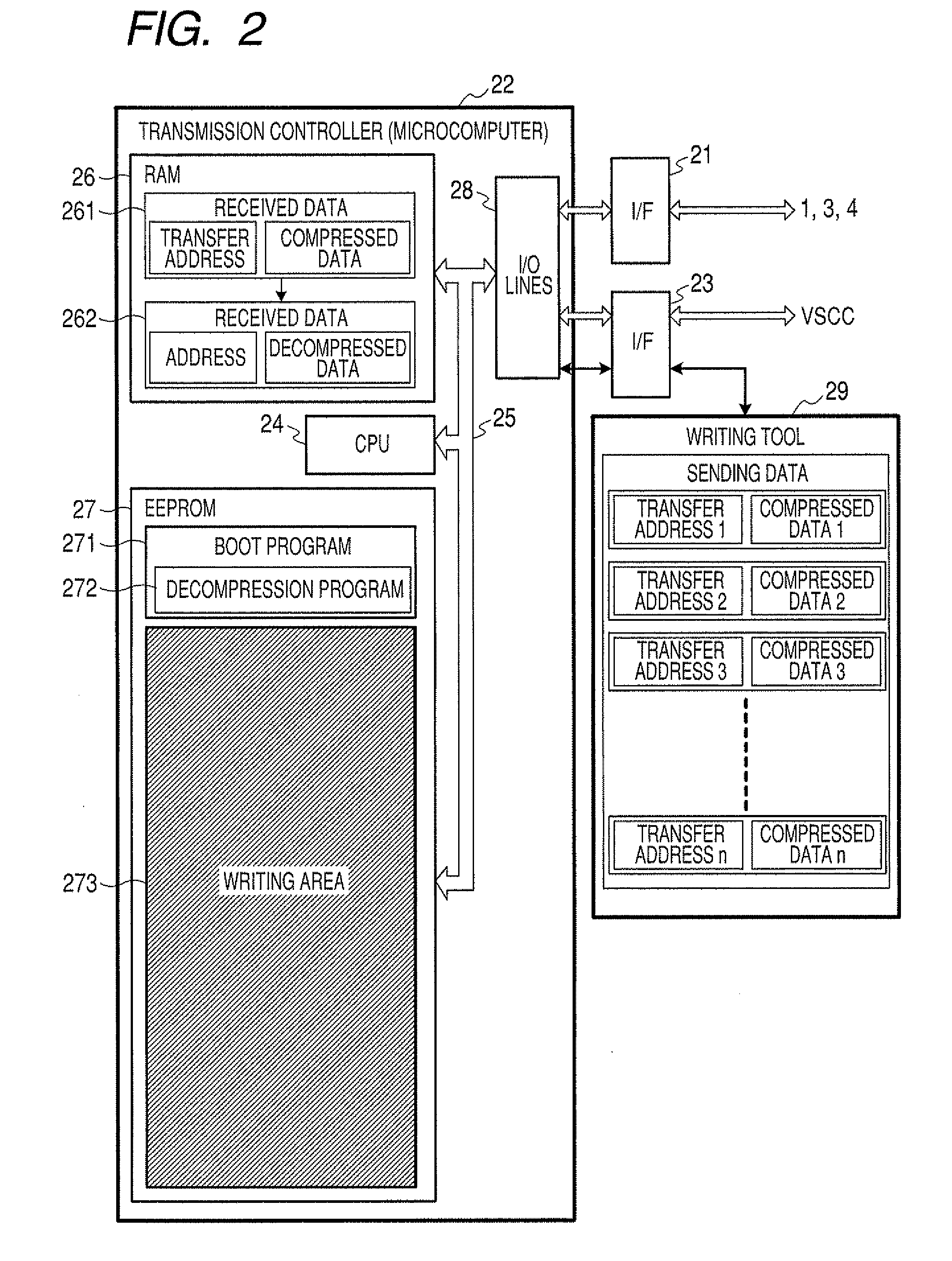 Method of writing control data into on-board vehicle control unit and the control unit