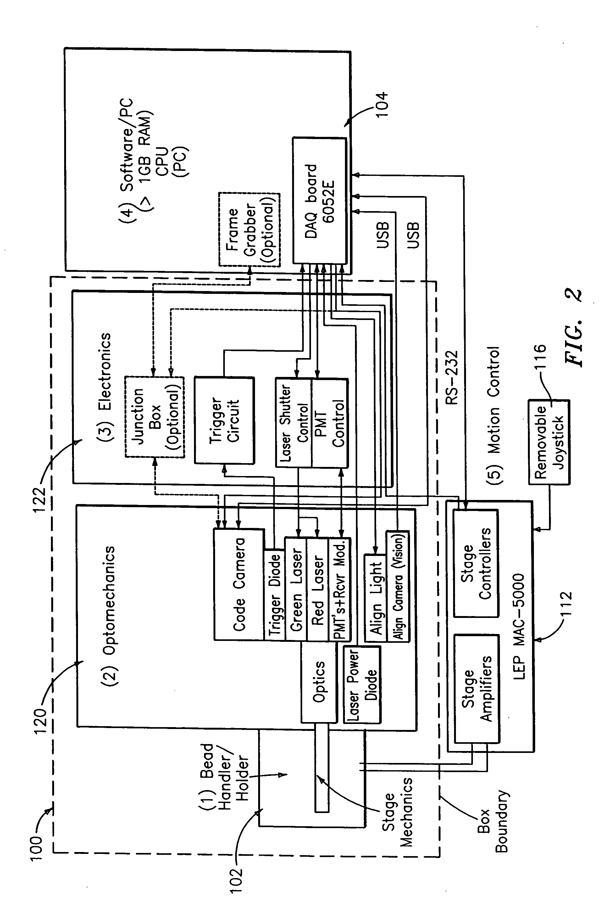 Optical reader for diffraction grating-based encoded optical identification elements