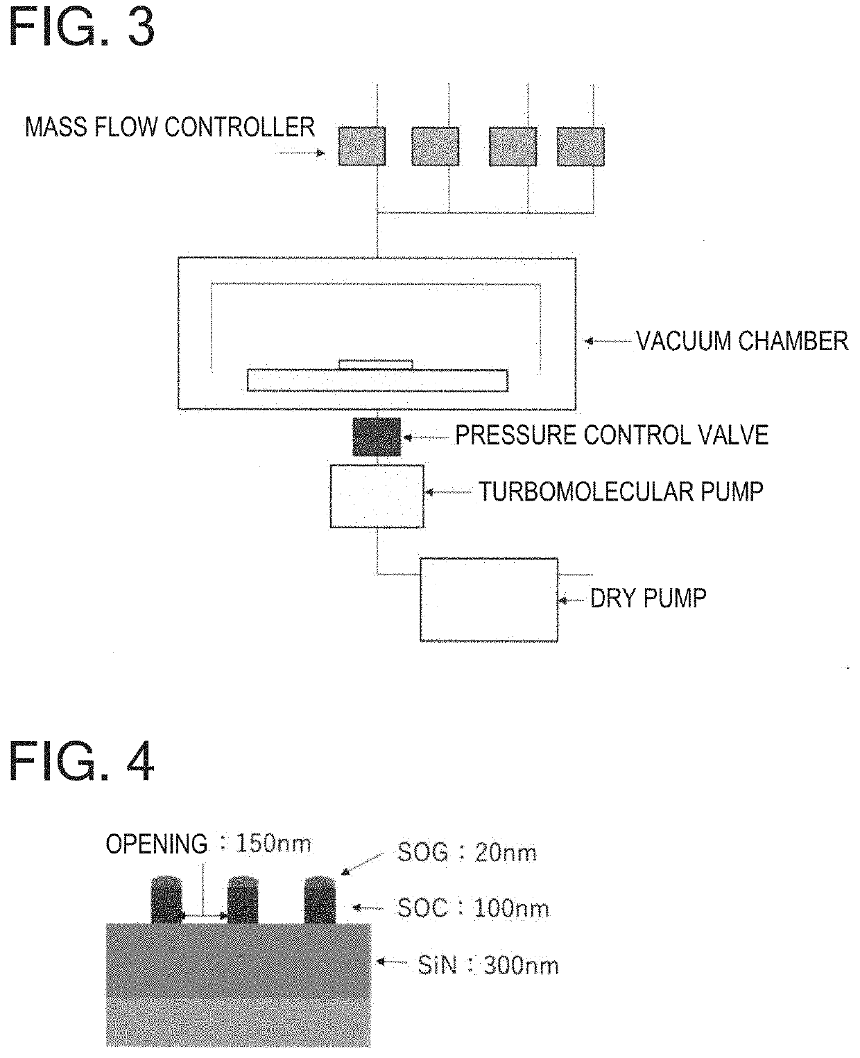 Plasma etching method using gas molecule containing sulfur atom