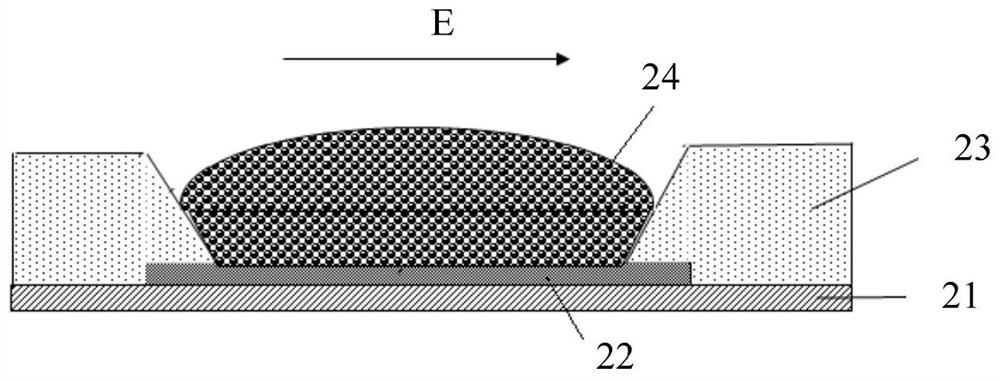 Film forming method, display substrate and manufacturing method thereof, display device