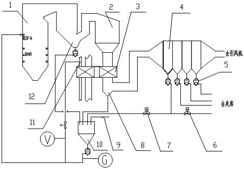 A method and system for preventing contamination of boiler heating surfaces by using wear-resistant material circulation