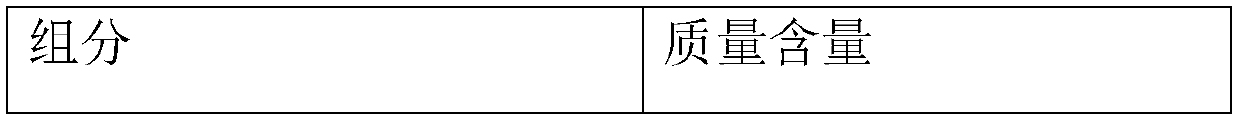 Oral compound containing licorice extract and ilicis routundae cortex extract and application thereof