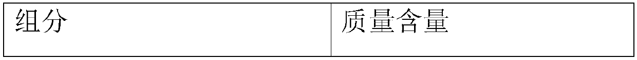 Oral compound containing licorice extract and ilicis routundae cortex extract and application thereof