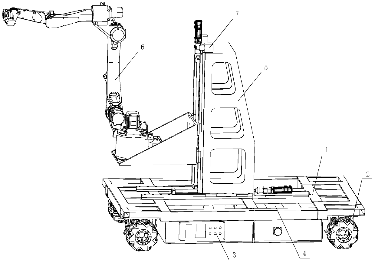 Omnidirectional mobile robot