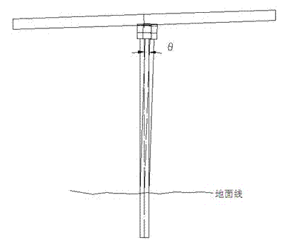 Deviation-rectifying and resetting device for bridge pier column