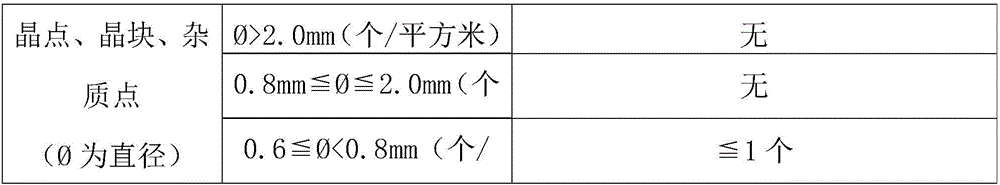 Extinction type self-adhesive surface protection film and manufacturing method thereof