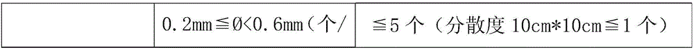 Extinction type self-adhesive surface protection film and manufacturing method thereof