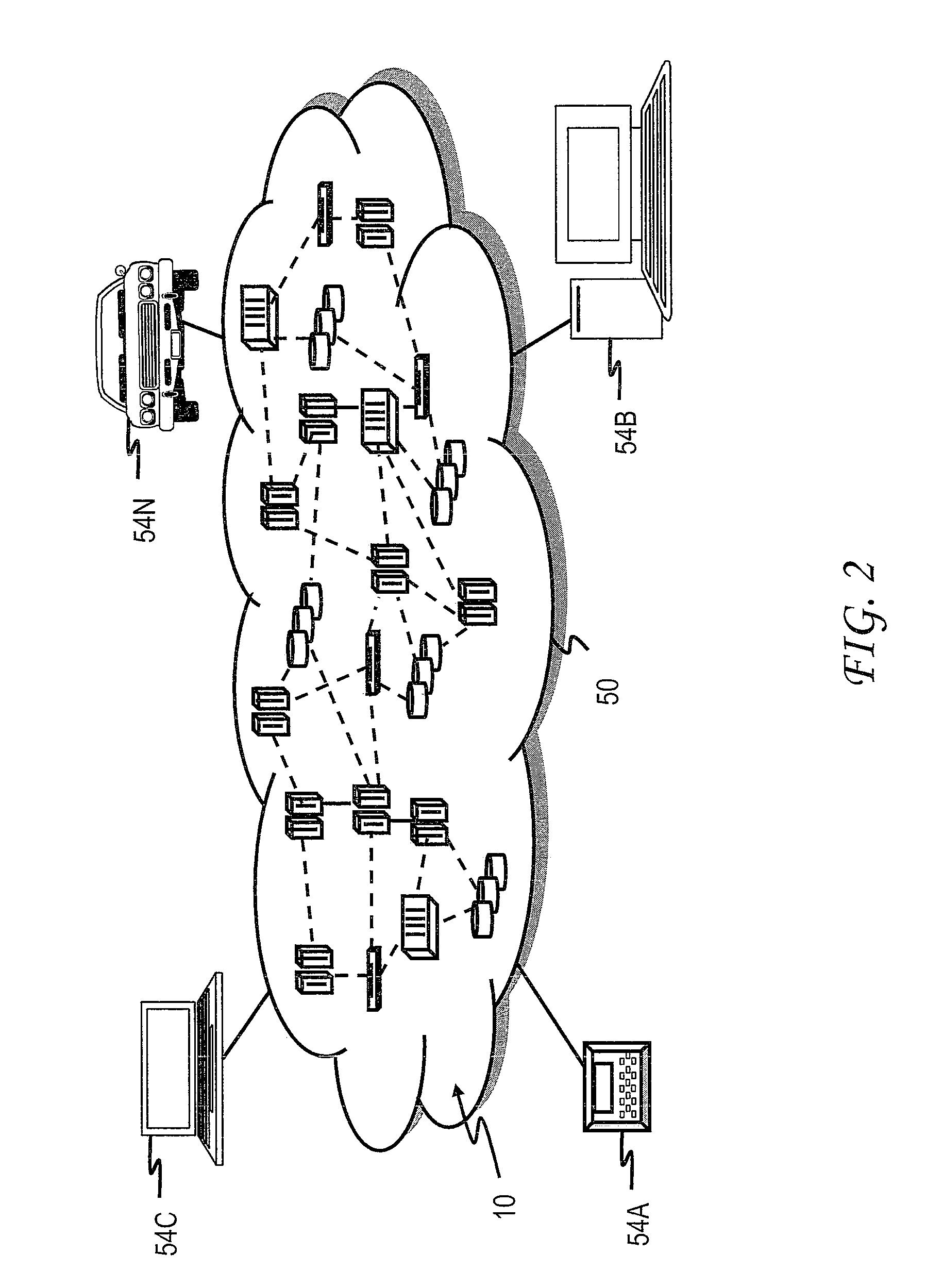 Techniques for provisioning cloud computing environment resources based on social media analysis