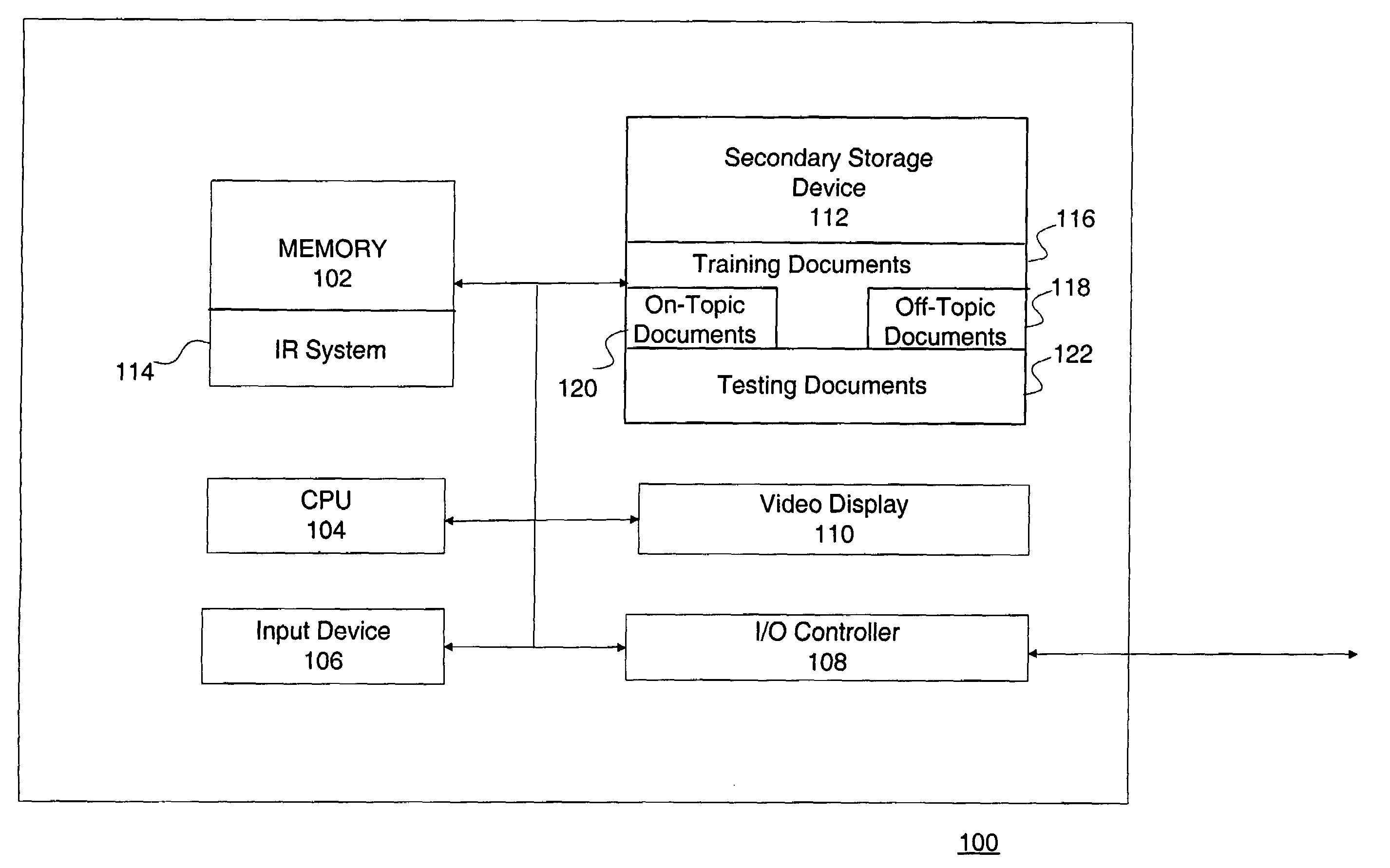 Method and apparatus for score normalization for information retrieval applications