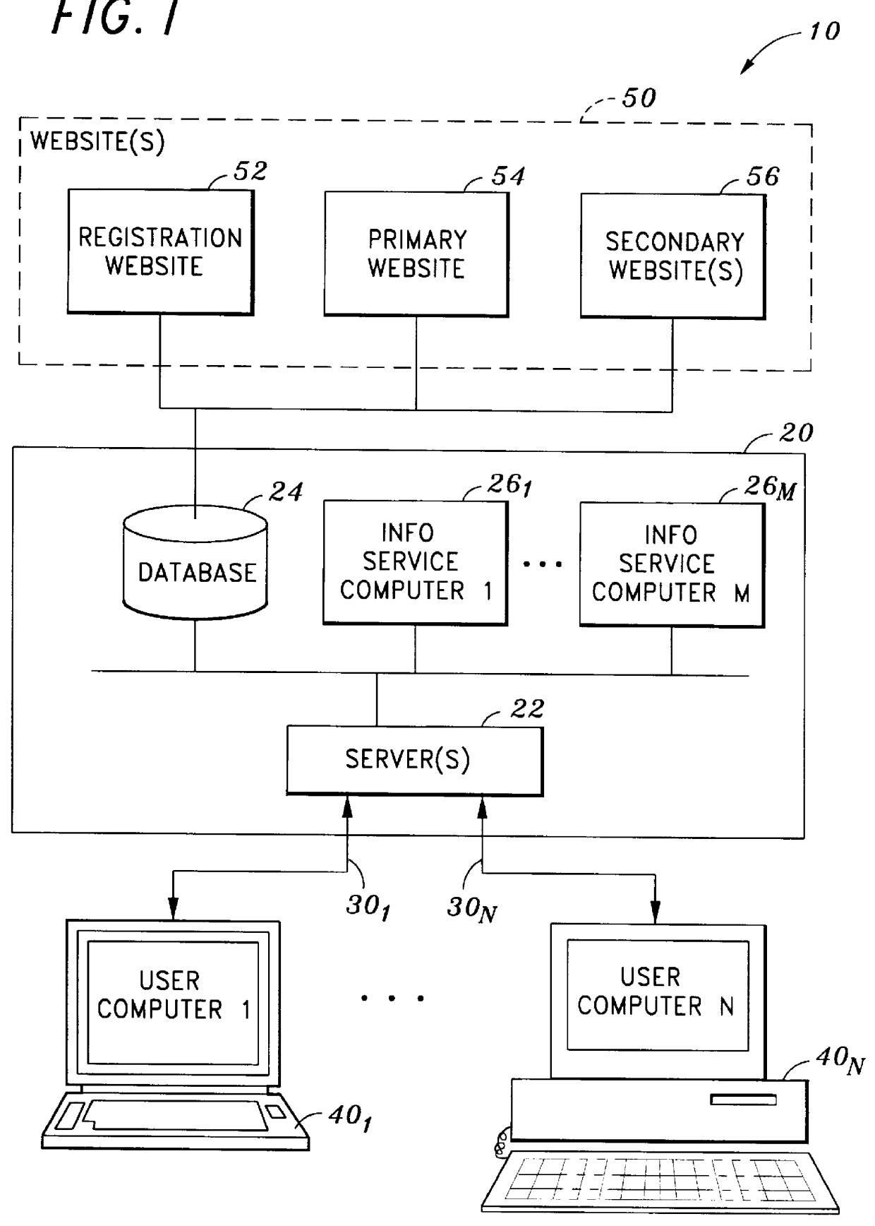 System and method for securely utilizing basic input and output system (BIOS) services