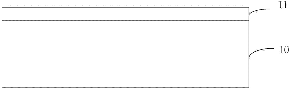 Semiconductor device and forming method thereof