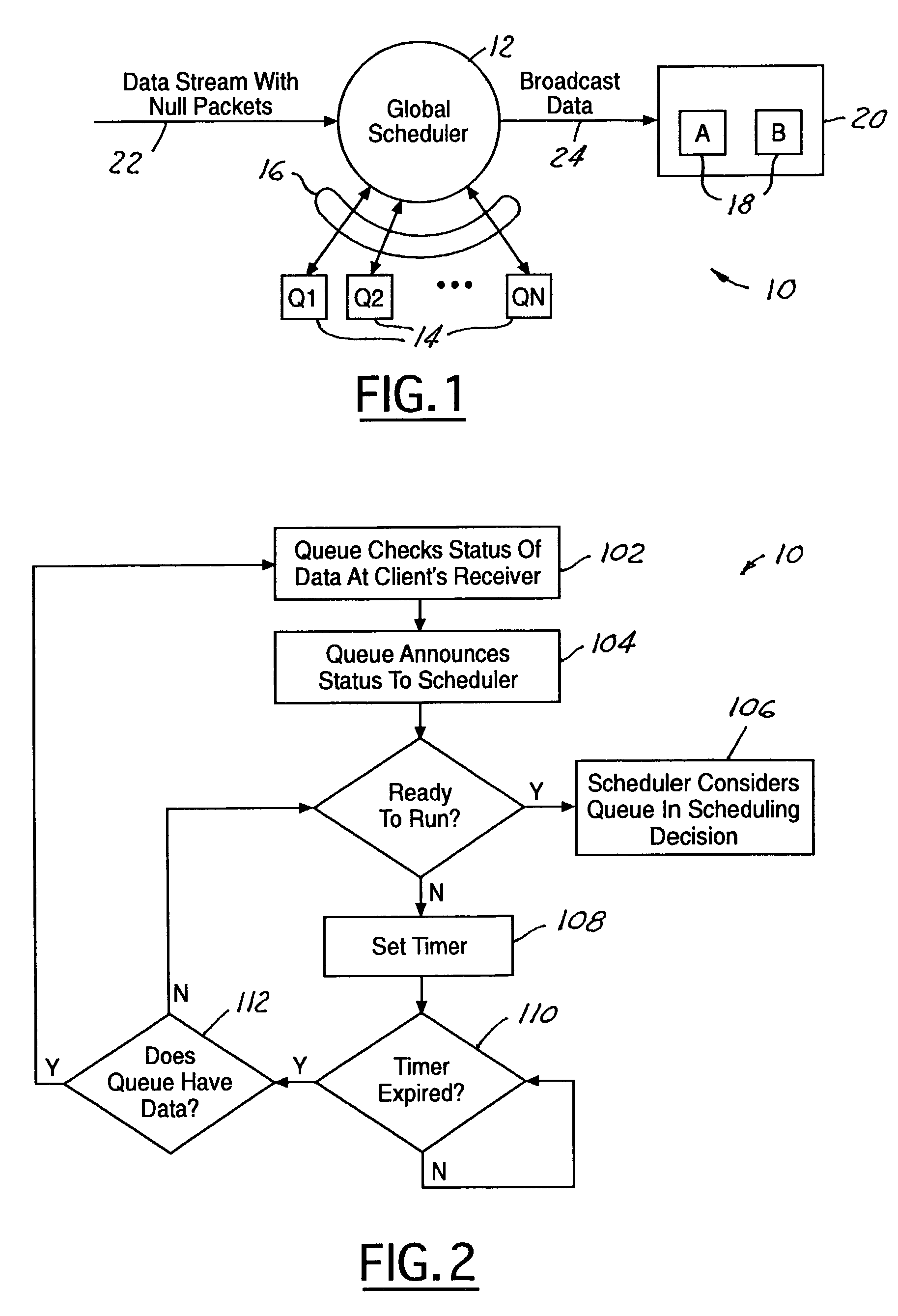 Null packet replacement with bi-level scheduling