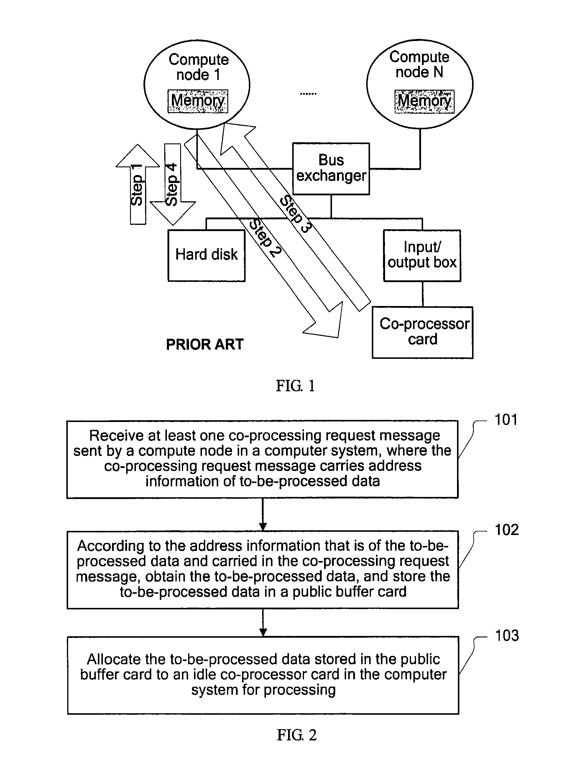 Co-processing acceleration method, apparatus, and system