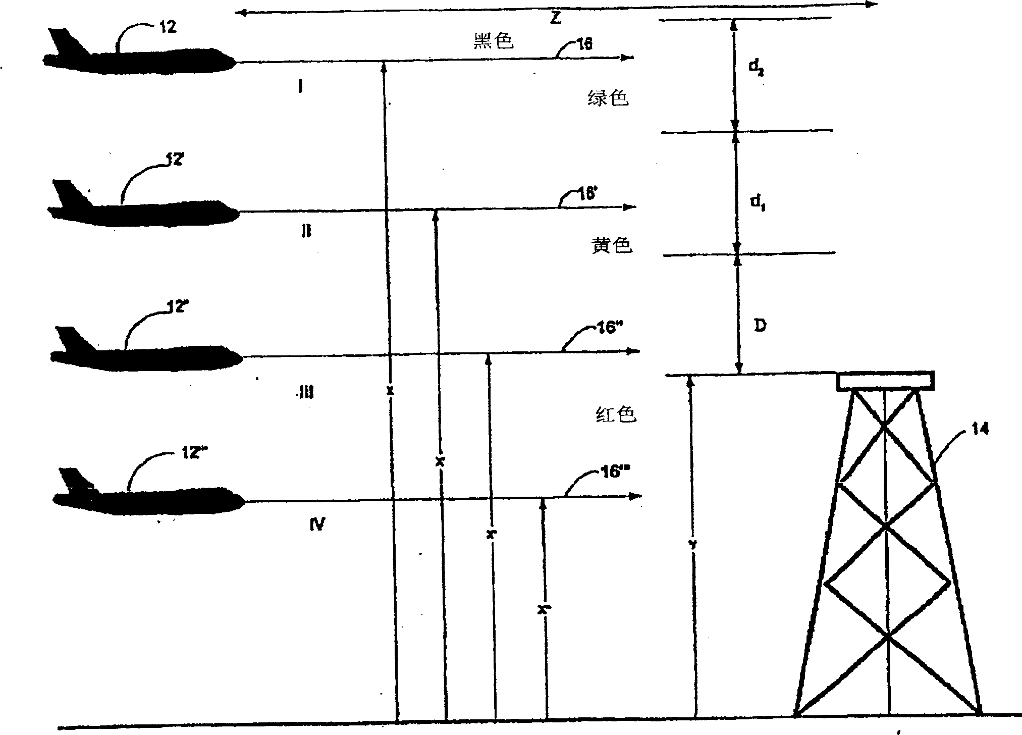 Method and apparatus for predictive altitude display