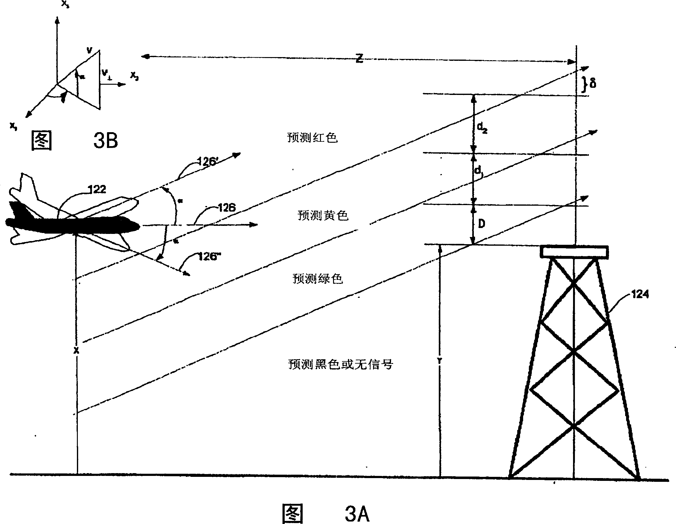 Method and apparatus for predictive altitude display