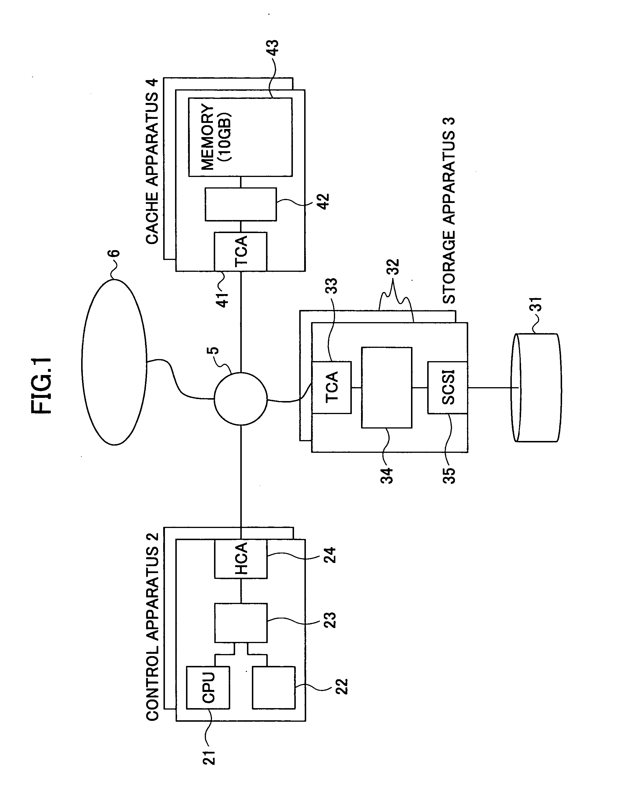 Data access responding system, storage system, client apparatus, cache apparatus, and method for accessing data access responding system