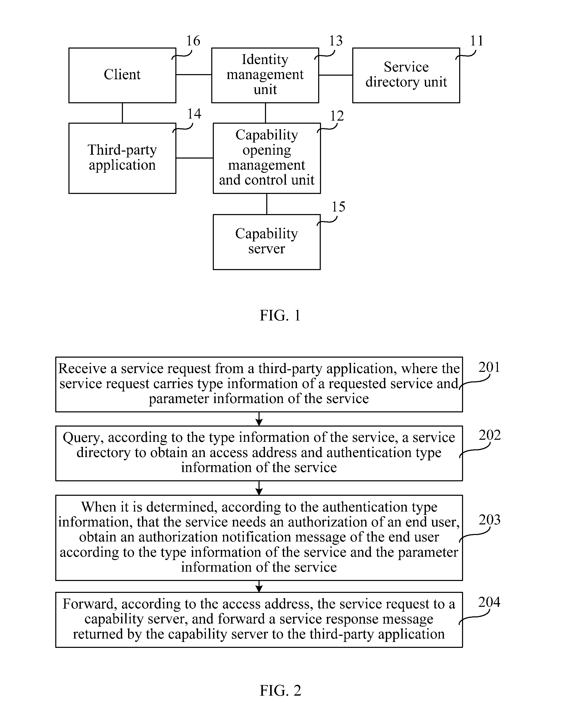 Service opening method and system, and service opening server