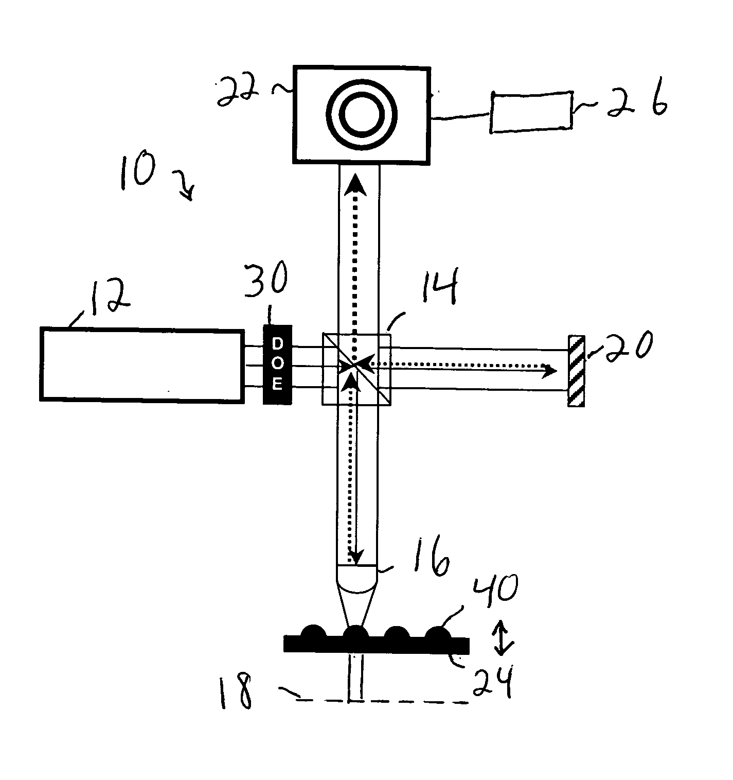 Aspheric diffractive reference for interferometric lens metrology