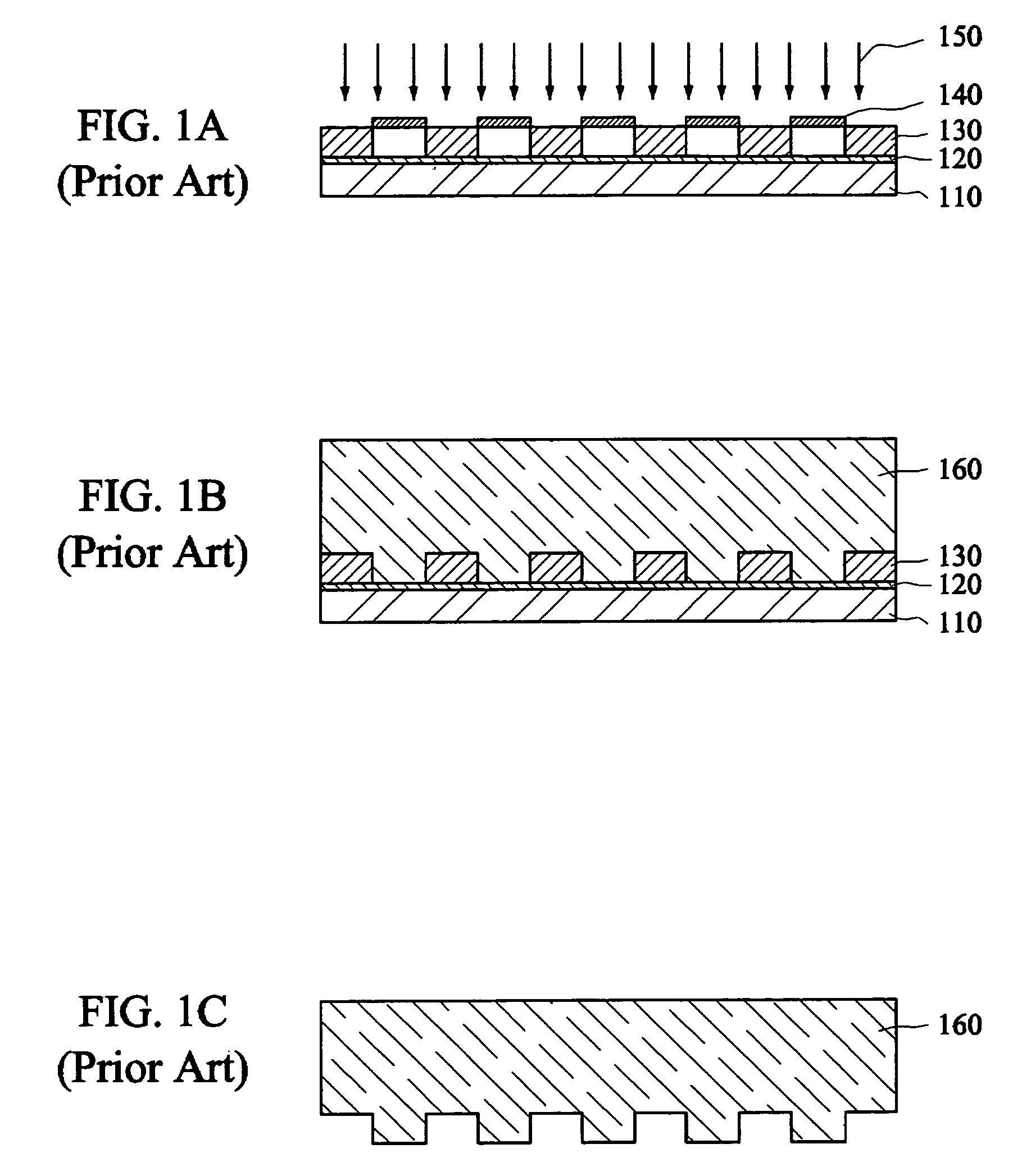 Method of manufacturing a LIGA mold by backside exposure