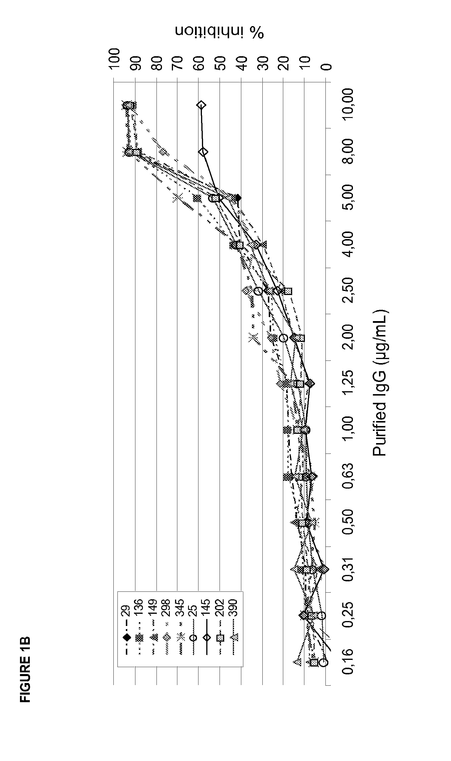 Antagonist antibodies and their fab fragments against GPVI and uses thereof