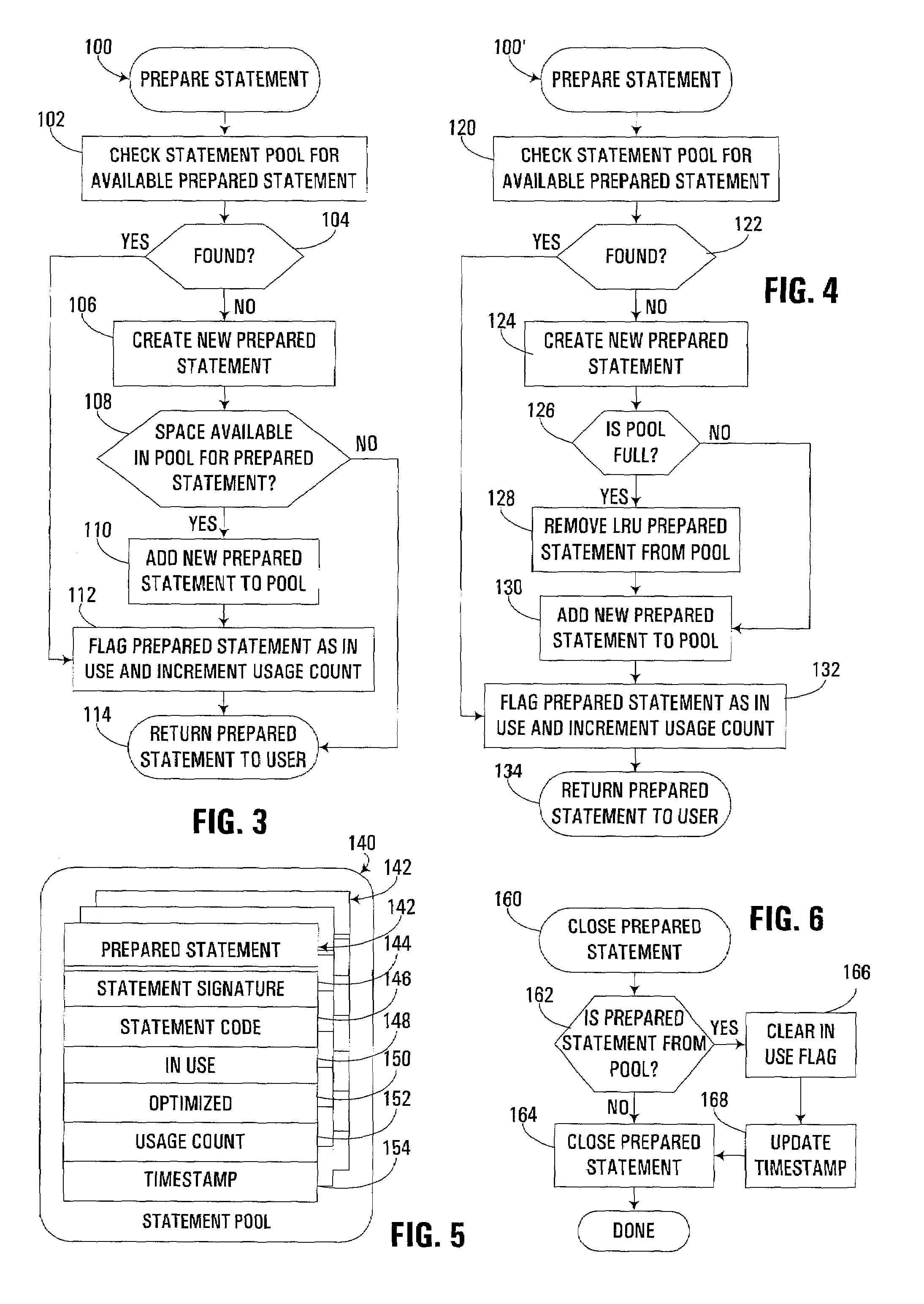 Dynamic optimization of prepared statements in a statement pool