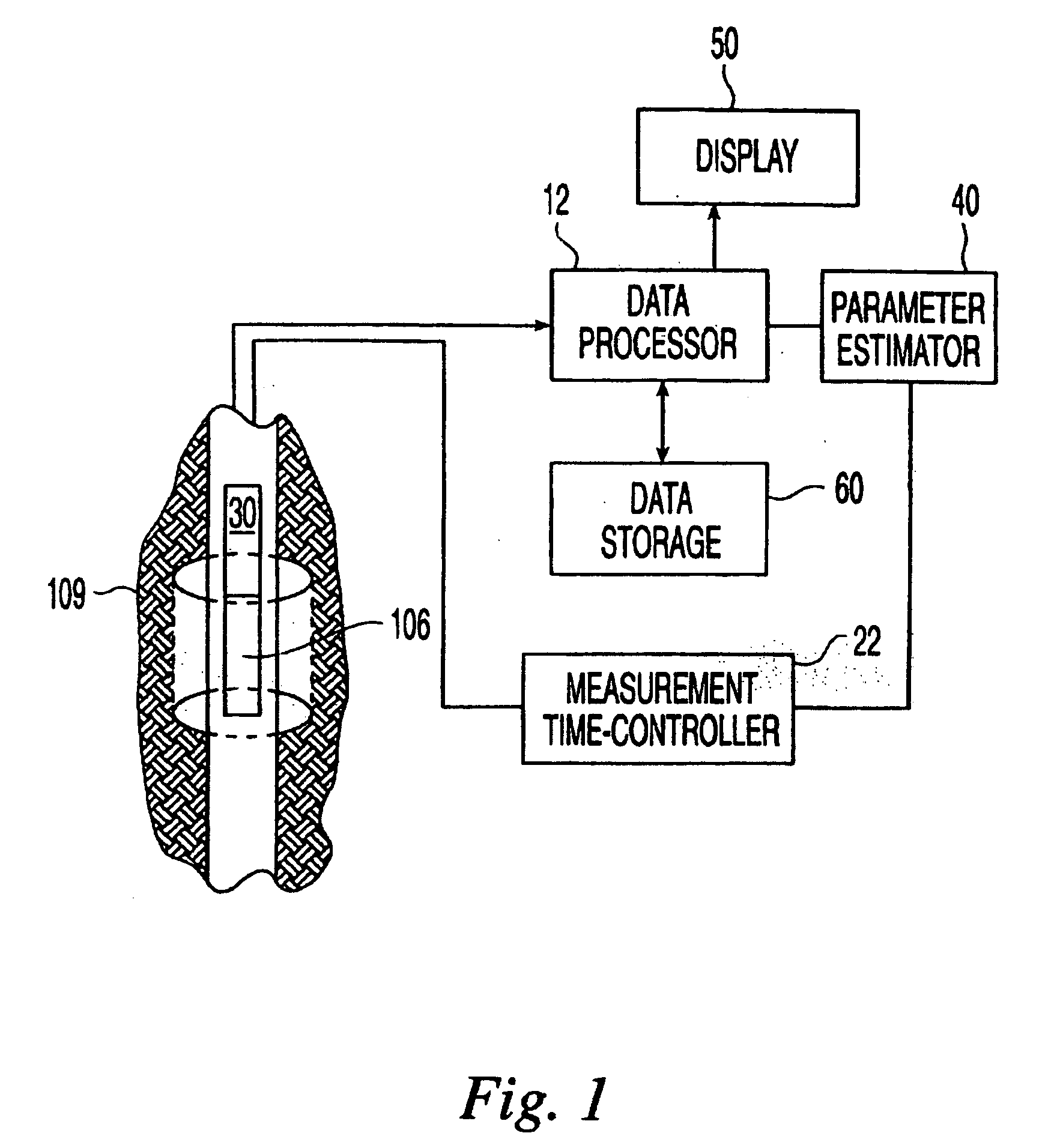 System and methods for T1-based logging