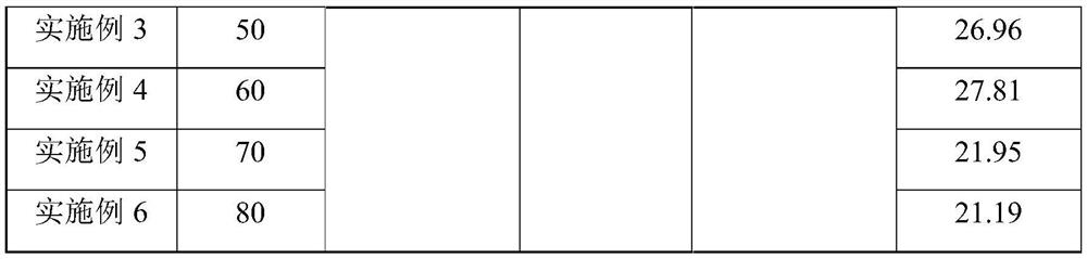 Method for continuously synthesizing peracetic acid by using microreactor