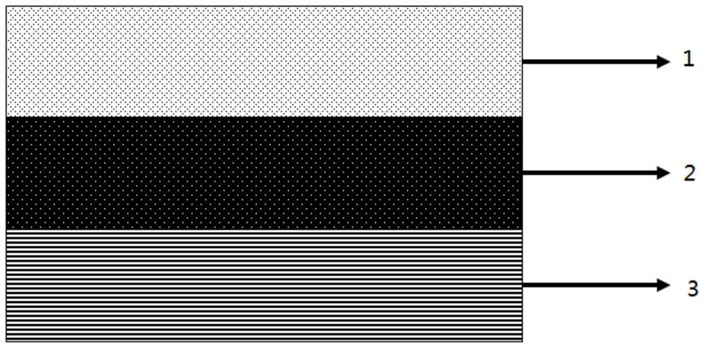 Fluorocarbon coating, preparation method thereof and multilayer film application