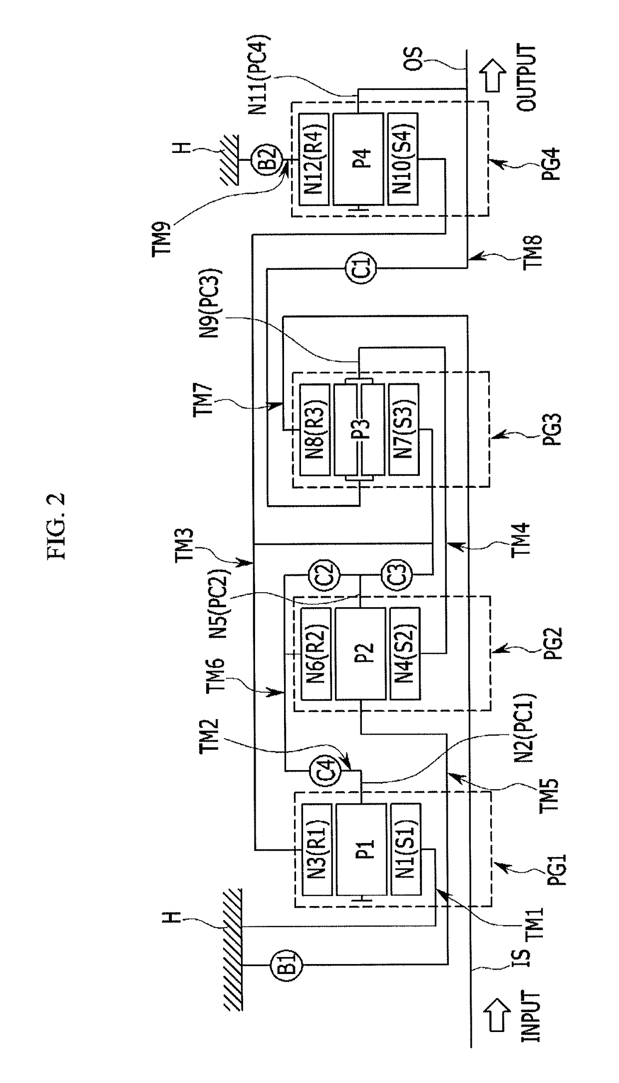 Planetary gear train of automatic transmission for a vehicle