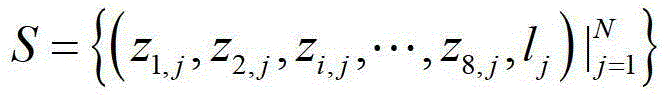 Multivariate Support Vector Machine Prediction Method for Remaining Life of Aeroengine Rotor