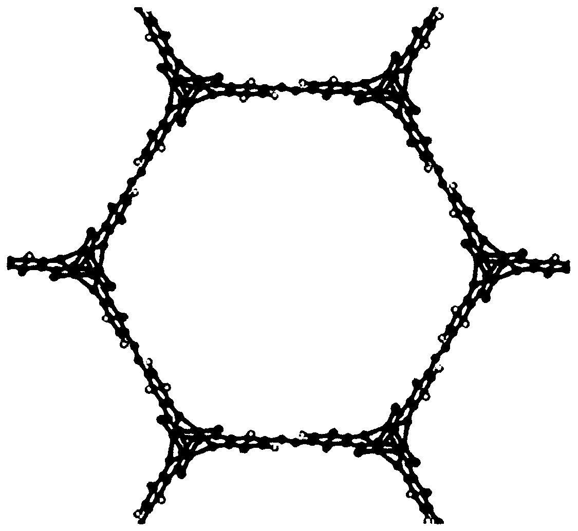 Low-temperature denitration catalyst based on metal organic framework structure and preparation method thereof