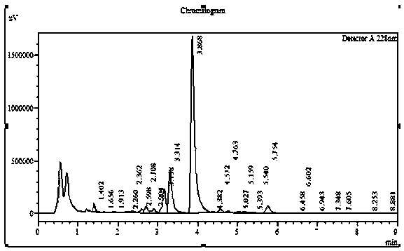 A method for fermenting and producing Fidaxomycin