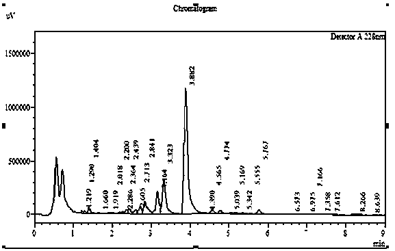 A method for fermenting and producing Fidaxomycin