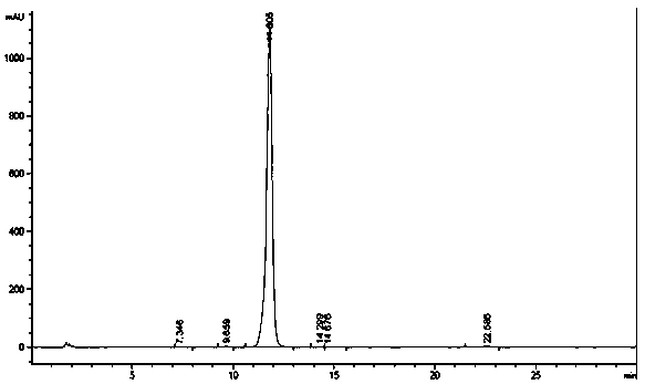 A method for fermenting and producing Fidaxomycin