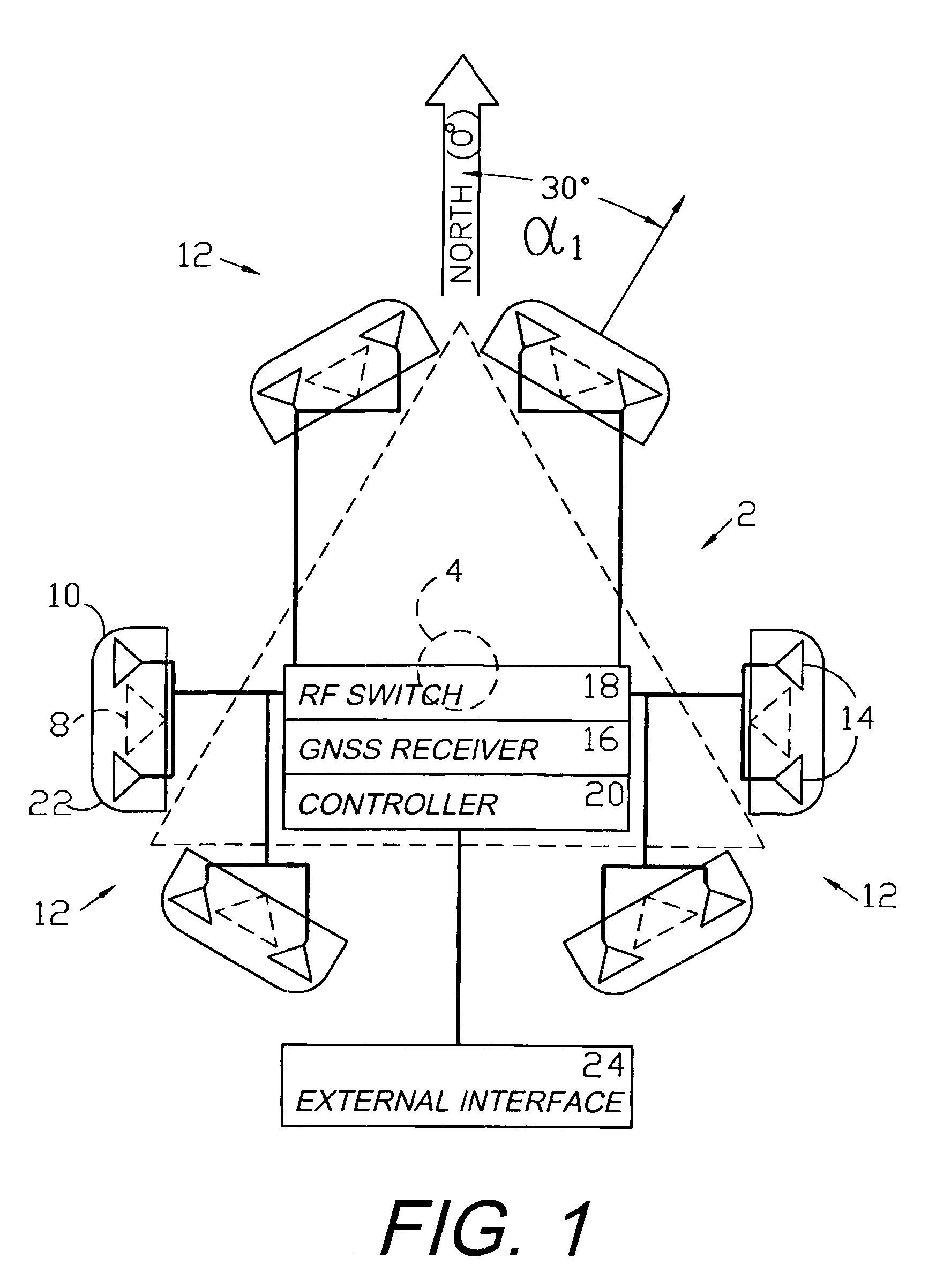 Antenna alignment and monitoring system and method using GNSS