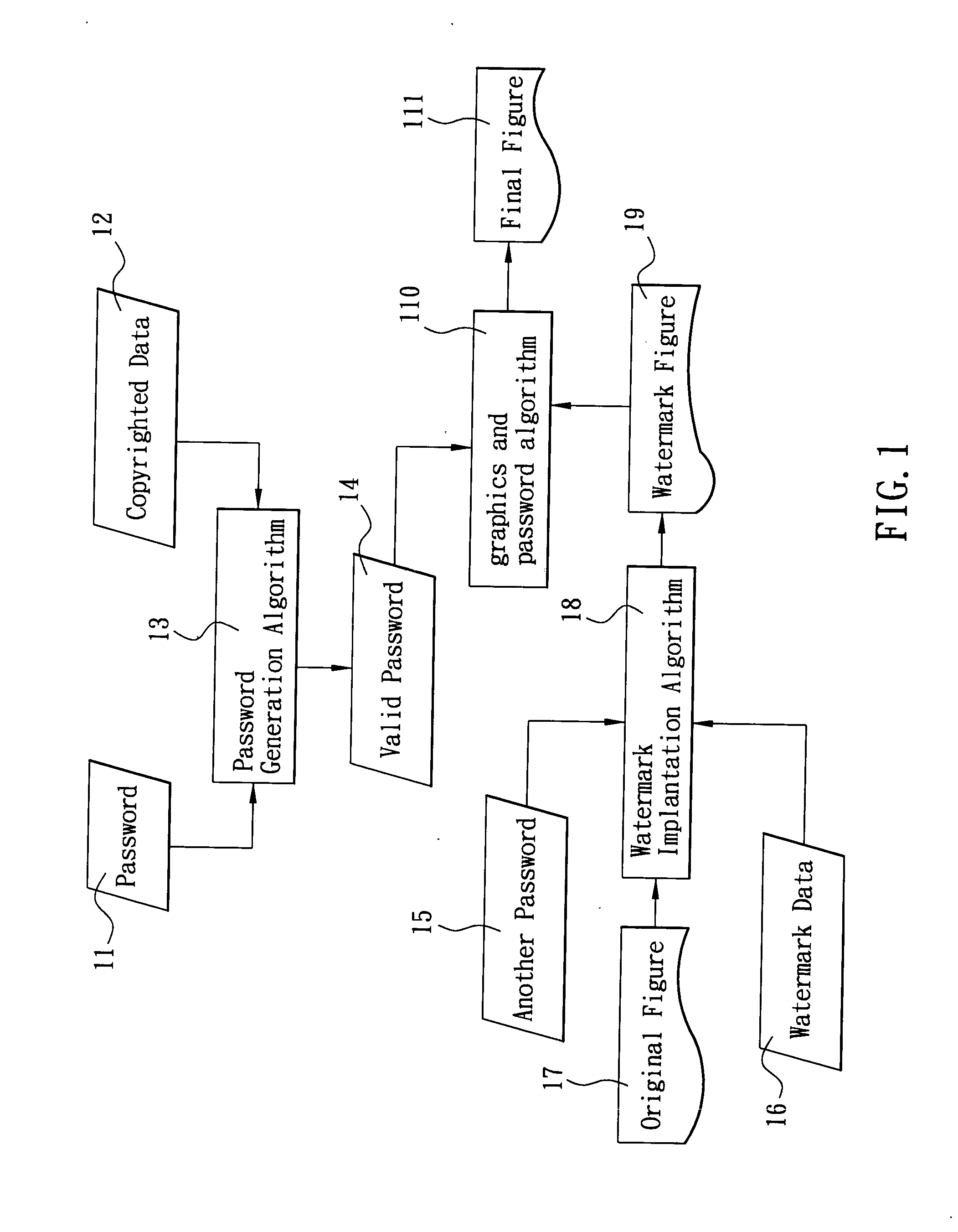 Method of protecting copyright of digital video work