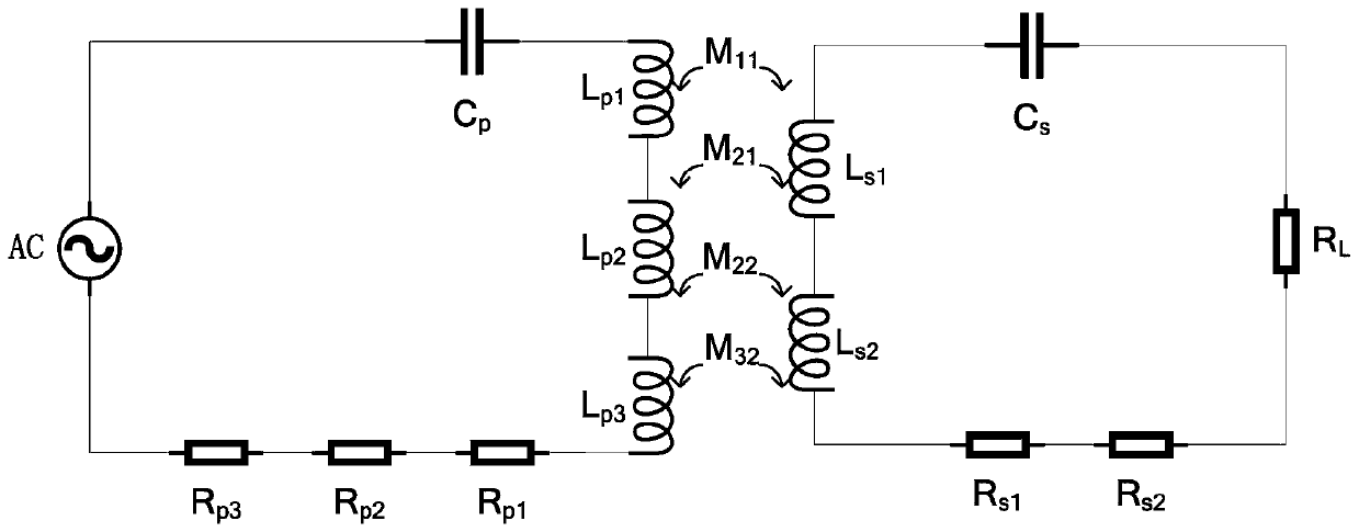 Wireless charging coupling mechanism and unmanned aerial vehicle