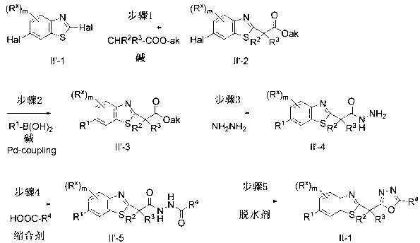 Oxadiazole derivative having endothelial lipase inhibitory activity